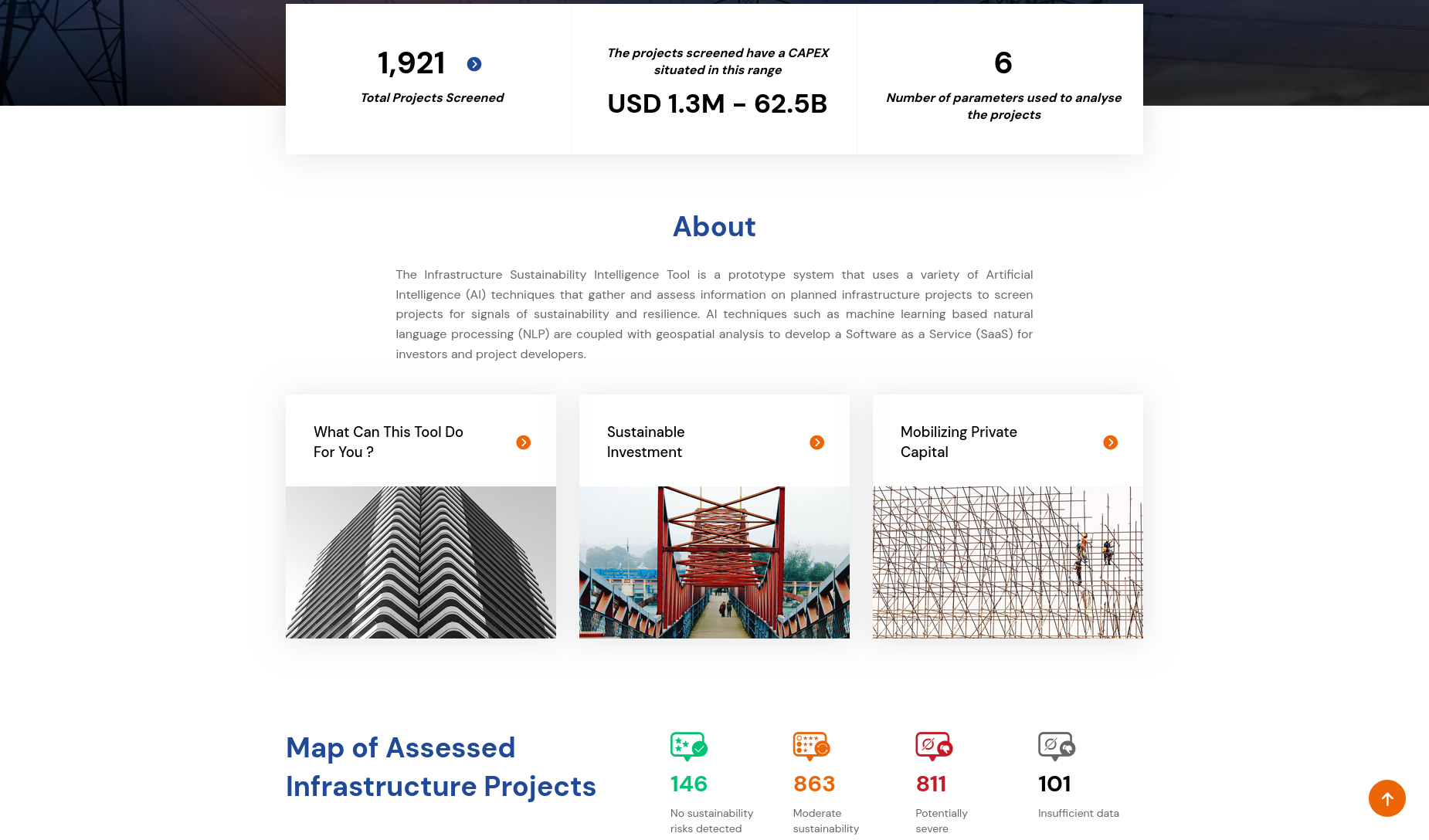 Infrastructure Sustainability Tool