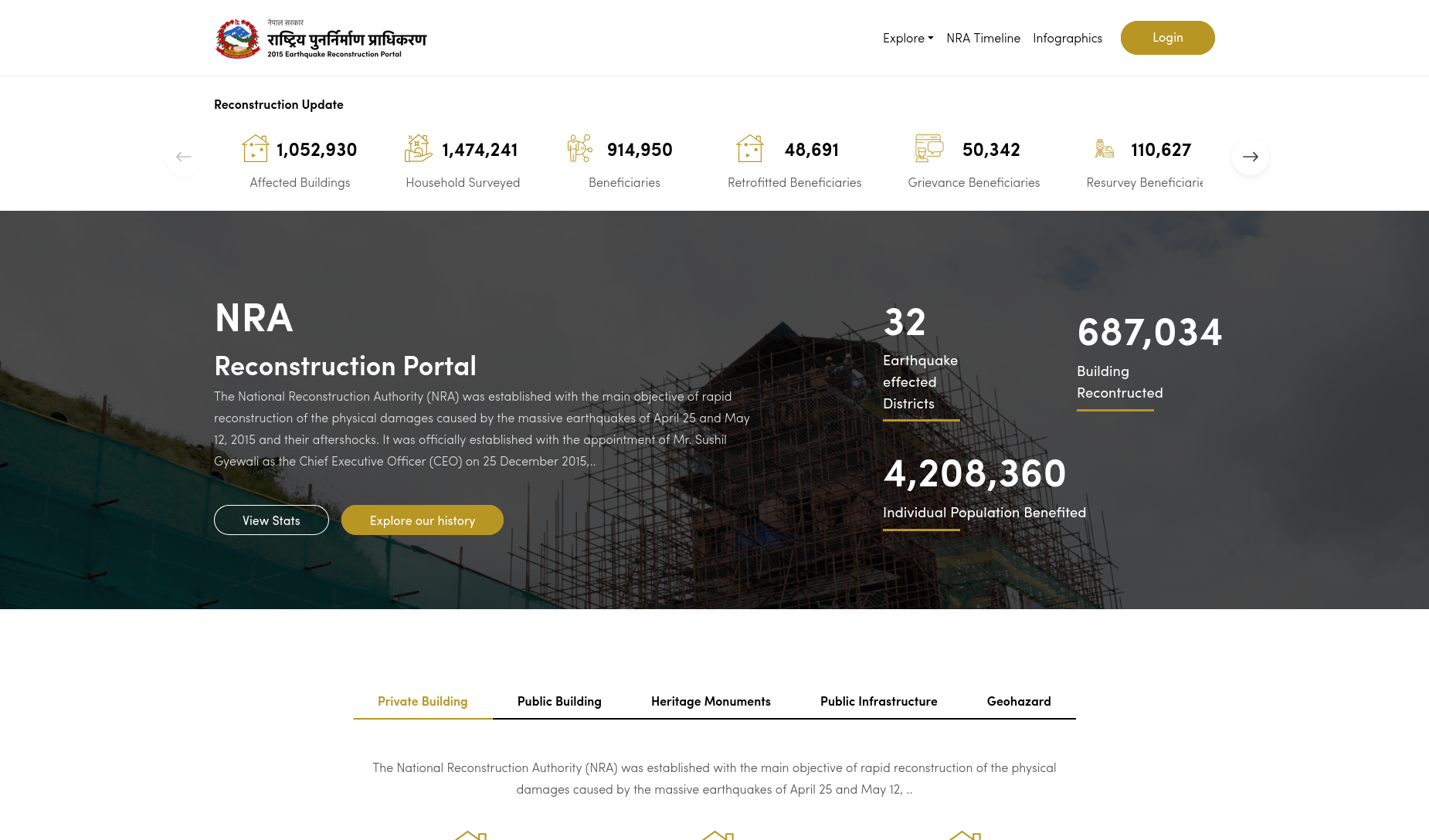 National Reconstruction Portal