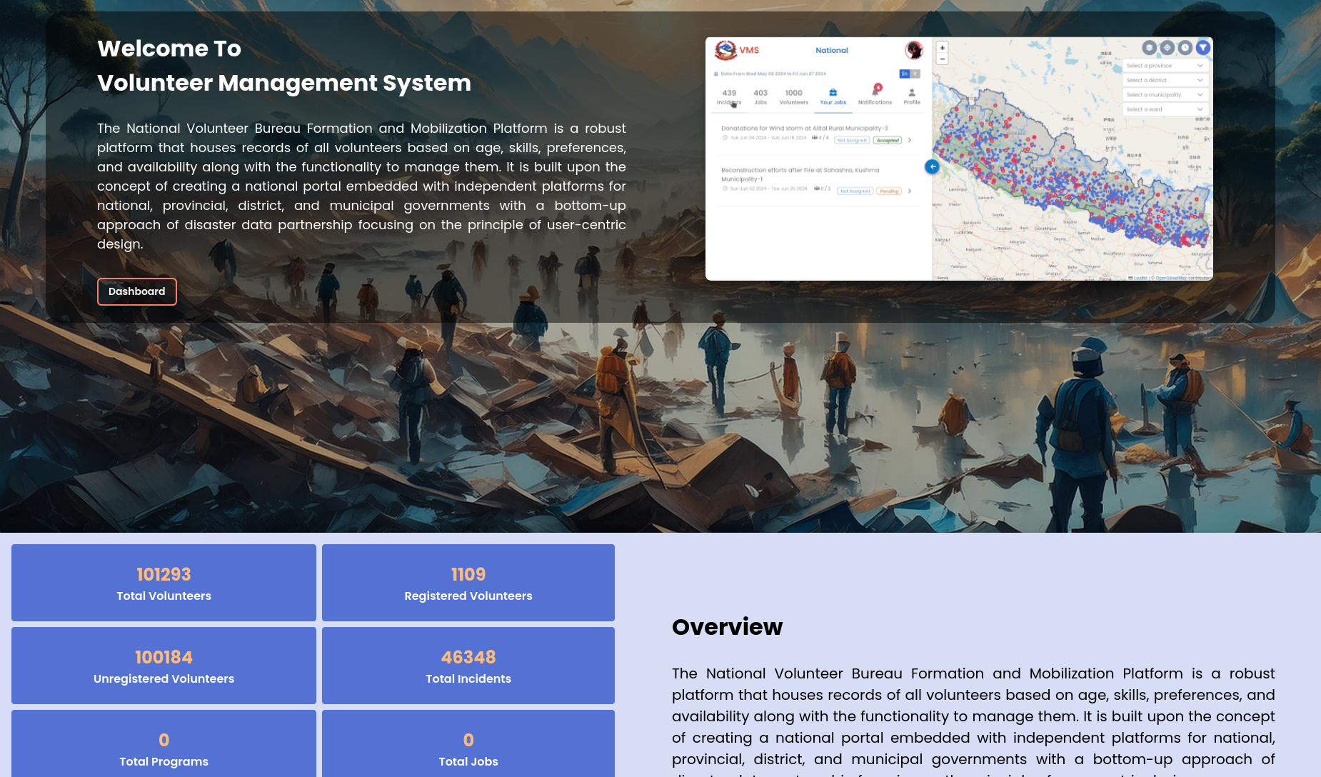 Volunteer Management System